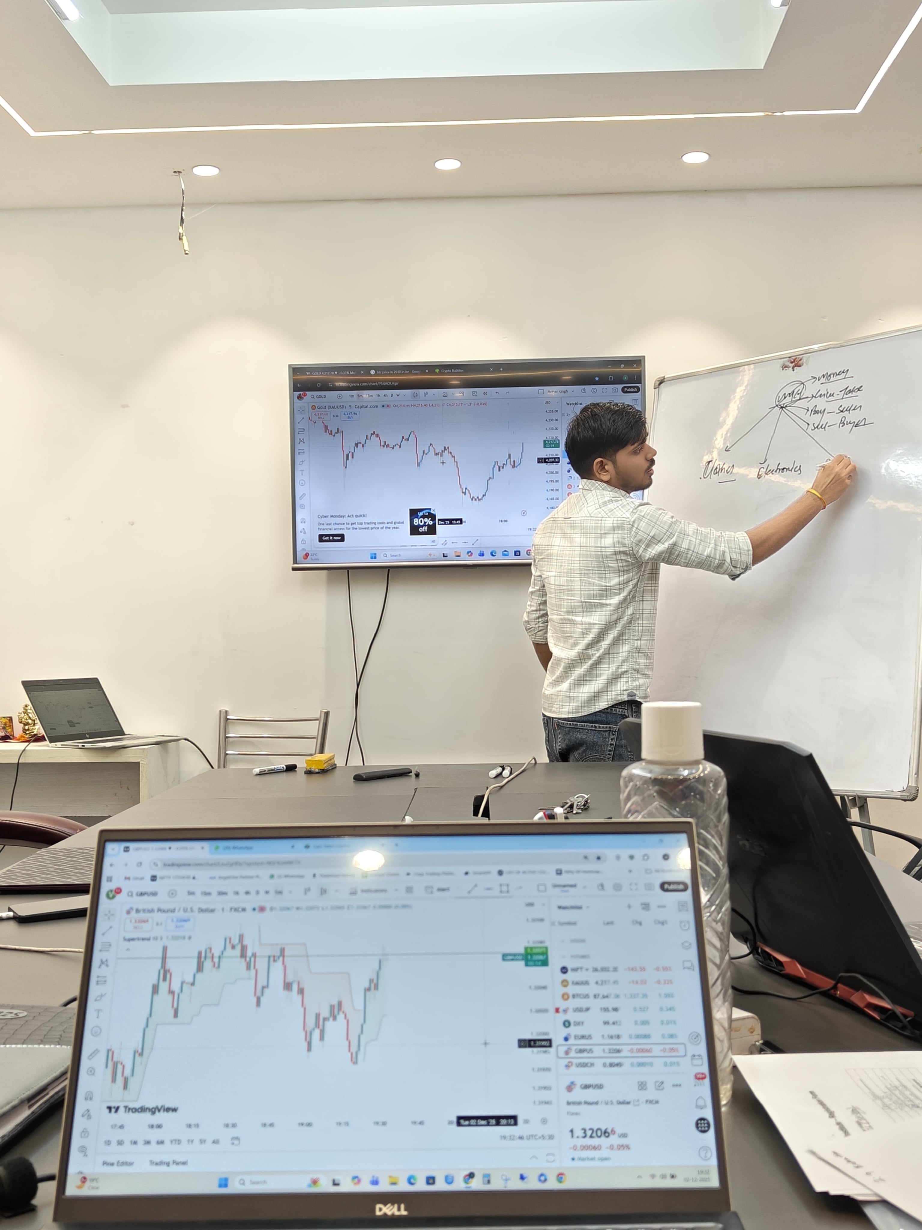 Gain Taker Academy Office 1 Gain Taker Academy office workspace – training environment