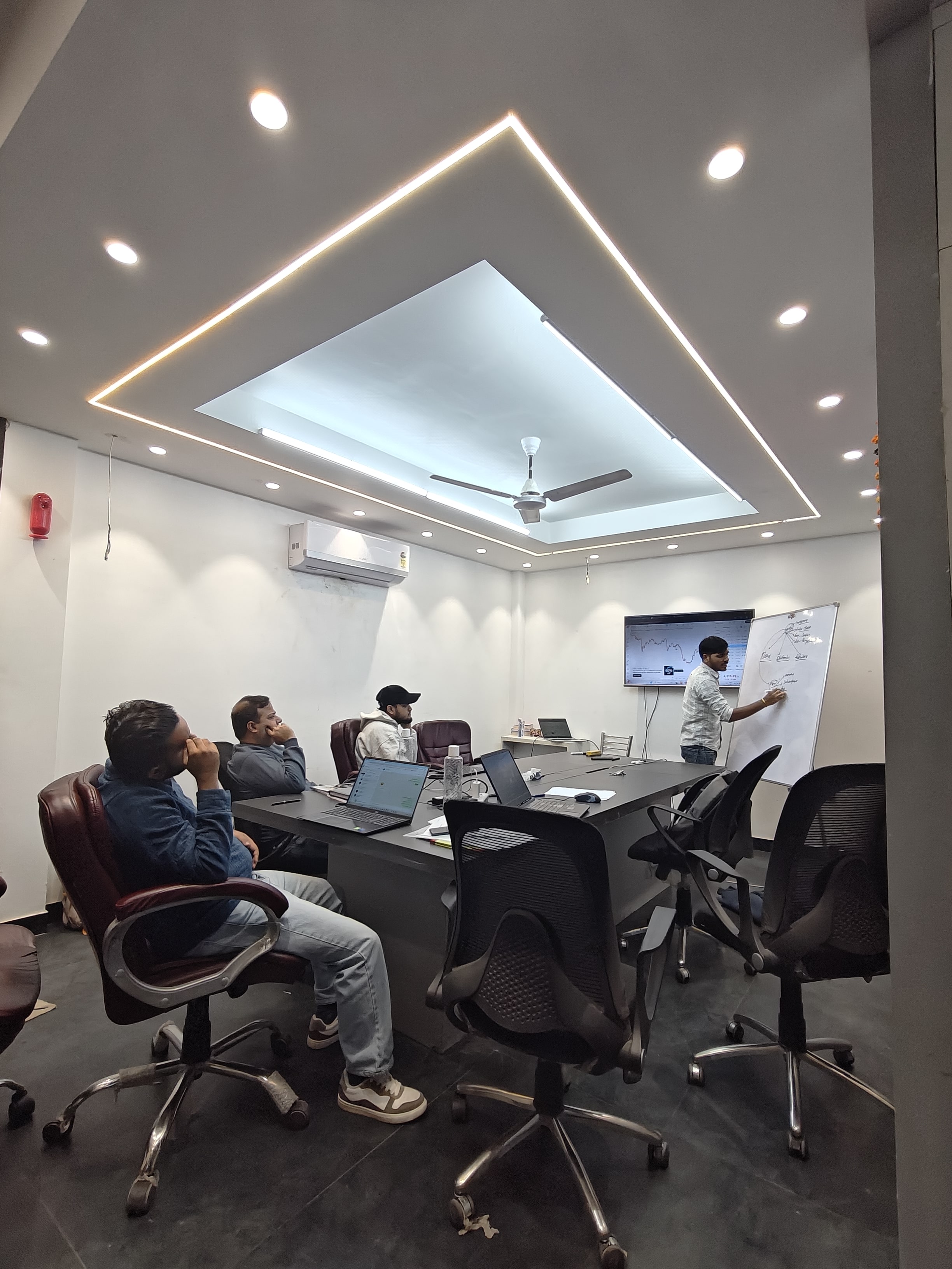 Trading Lab Environment 3 Students learning in Gain Taker Academy trading lab