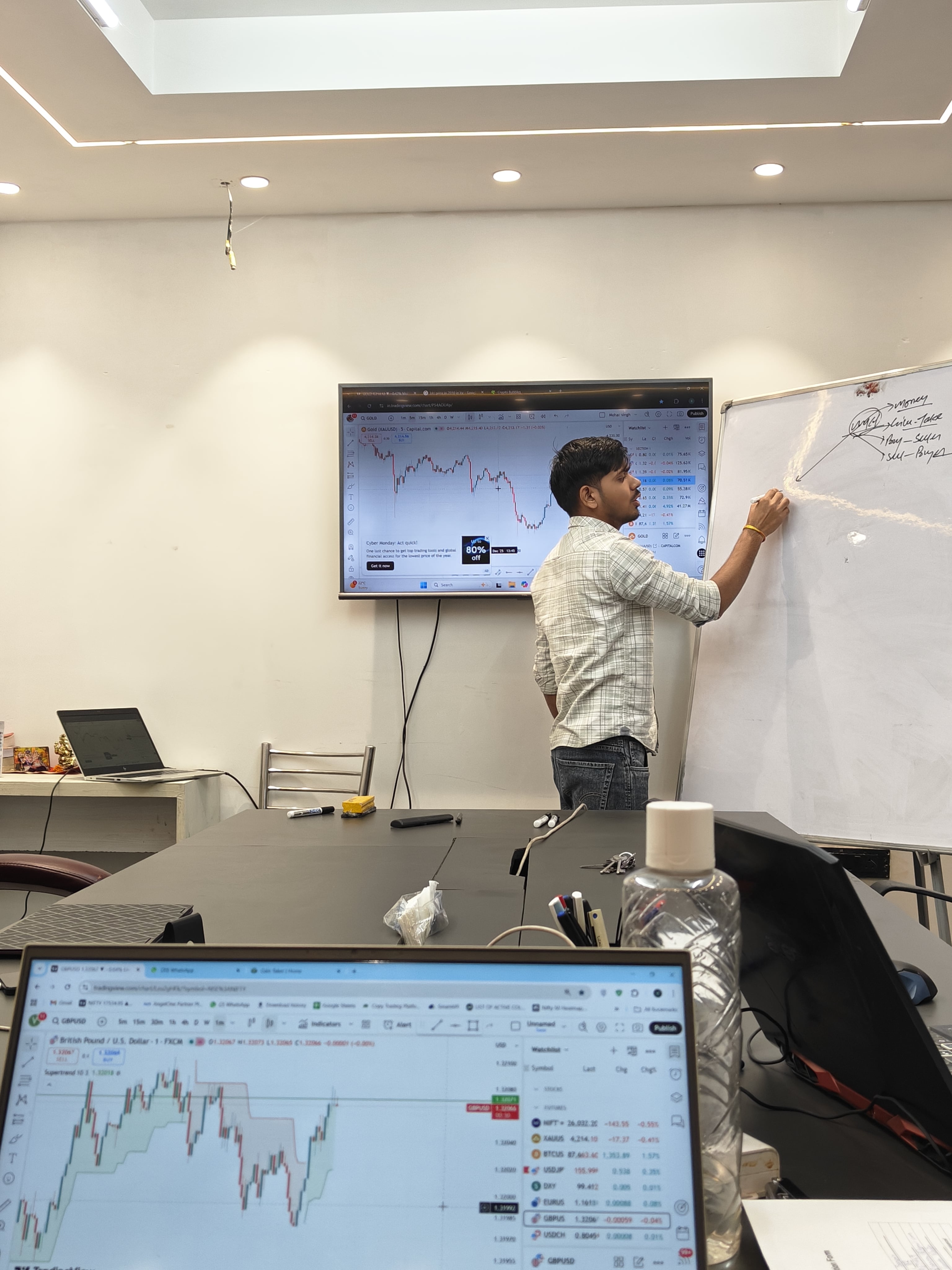 Interactive Classroom 4 Classroom environment showing interactive sessions